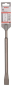 Bosch SDS-Plus           SDS-PLUS SPATME 