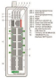 WAGO 852-1505/000-001 Industrial- 