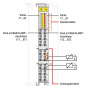 WAGO 750-1425 8-Kanal-Digitaleingang,PTC 