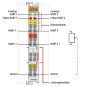 WAGO 750-482 2-Kanal-Analogeingang,4 