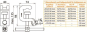 DEHN UNIVERSALERDUNGSKLEMME M.    774530 