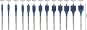 Bosch EXPERT SELFCUT Speed    2608900336 