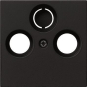 GIRA 0869005 Abdeckung Koaxial-Antennen- 