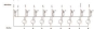 WAGO 757-483/000-010 M8-Sensor-/ 
