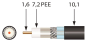 Televes Koax-Erdkabel       EK1672plus-T 