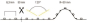 Brumberg LED-Flexplatine 2700K  38203027 