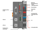 WAGO 750-333/040-000 Feldbuskoppler 