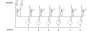 WAGO 757-363 M8-Sensor-/ 