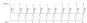 WAGO 757-403/000-010 M8-Sensor-/ 