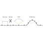 BRUM Brumberg       LED-Flexplatinen-Set 
