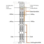 WAGO 753-649 M-Bus-Master 