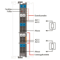 WAGO 750-559/040-000 4-Kanal- 
