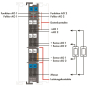 WAGO 750-563/040-000 2-Kanal- 