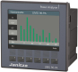 Janitza Modulares      UMG 96-PA 90-277V 