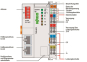 WAGO 750-882 Controller ETHERNET,3. 