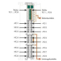 WAGO 750-458 8-Kanal-Analogeingang, 