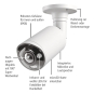INDEXA 8 MP 180° Fischaugen- NWB6859-180 