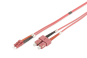 LWL Patchkabel OM4          DK-2532-03-4 
