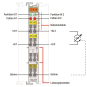 WAGO 750-475 2-Kanal-Analogeingang,AC/DC 