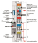 WAGO 750-628 Kopplermodul zur 