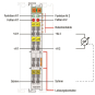 WAGO 750-477 2-Kanal-Analogeingang,AC/DC 