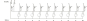 WAGO 757-303 M8-Sensor-/ 