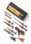 Fluke TLK-225-01 Suregrip Master 