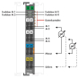 WAGO 750-468/040-000 4-Kanal- 
