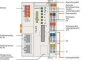 WAGO 750-890 Controller Modbus TCP,4. 
