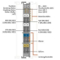 WAGO 750-652/040-000 Serielle 
