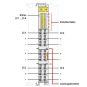 WAGO 750-1421 4-Kanal-Digitaleingang,DC 
