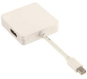 KIND Mini DP zu HDMI/DVI/DP   5809000028 