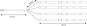 Paulmann Outd Mobile Parasol-Light 94208 