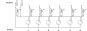 WAGO 757-363 M8-Sensor-/ 