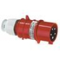 BALS Phasenwender TE mit MULTI-GRIP 2288 