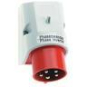 BALS CEE Phasenwender 16A 5-polig  24209 