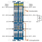 WAGO 750-439 8-Kanal-Digitaleingang, 