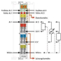 WAGO 750-466/000-003 2-Kanal- 