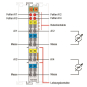 WAGO 750-453 4-Kanal-Analogeingang,0 