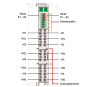 WAGO 750-450 4-Kanal-Analogeingang, 