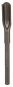 Bosch Kanalmeißel             1618601102 