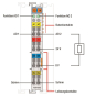 WAGO 750-552 2-Kanal-Analogausgang,0 