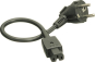 Fluke Prüfadapter EXTL100-02 