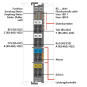 WAGO 750-652/040-000 Serielle 