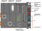 WAGO 750-8213/040-010 Controller 