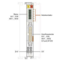 WAGO 750-1502 8-Kanal-Digitalein-/- 
