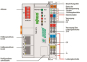 WAGO 750-375 Feldbuskoppler PROFINET 