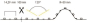 Brumberg 4,8W/m     LED-Flexplatinen-Set 