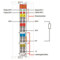 WAGO 750-508/000-800 2-Kanal- 