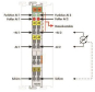 WAGO 750-492 2-Kanal-Analogeingang,4 